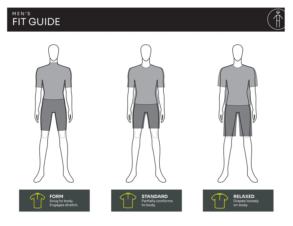 Shop PEARL iZUMi Quest Mens Cycling Jersey (Sunfire/Dark Spruce) Online in India | United By Cycling