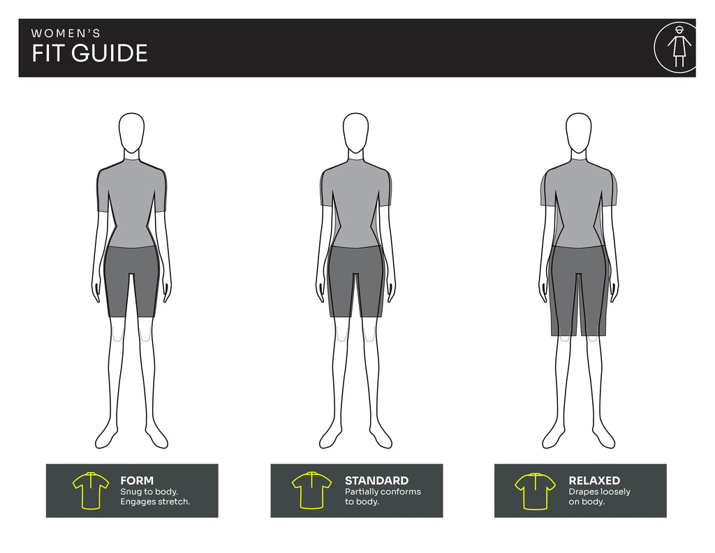 Shop PEARL iZUMi Womens Attack Long Sleeve Jersey (Gulf Teal Depth) Online in India | United By Cycling