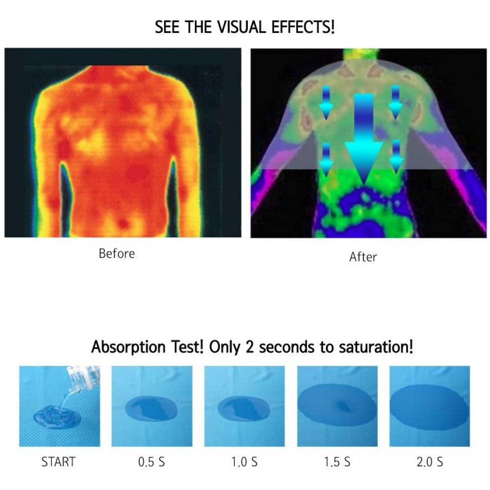 N-rit Ice Mate Cool Towel Single Blue(NSC325S)