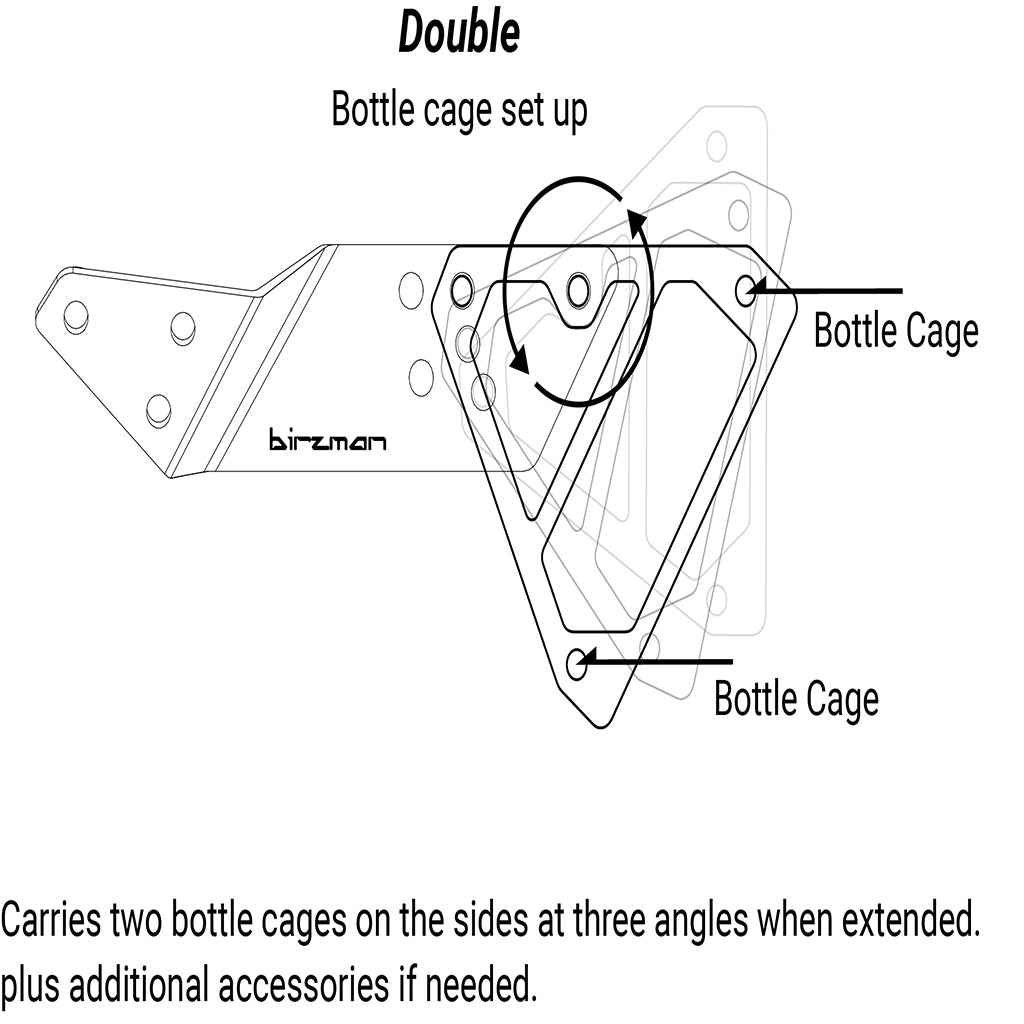 Close-up of Birzman Aeroman modular mounting holes