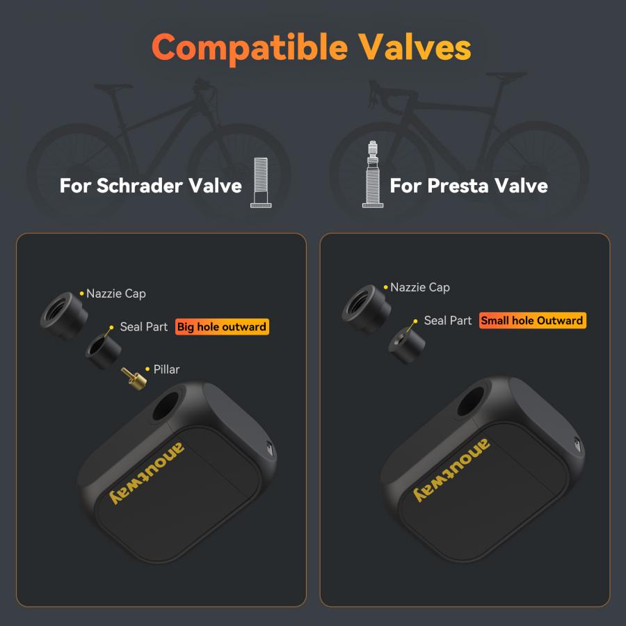 Compact Anoutway AS210 Pro electric pump in splash-proof pouch