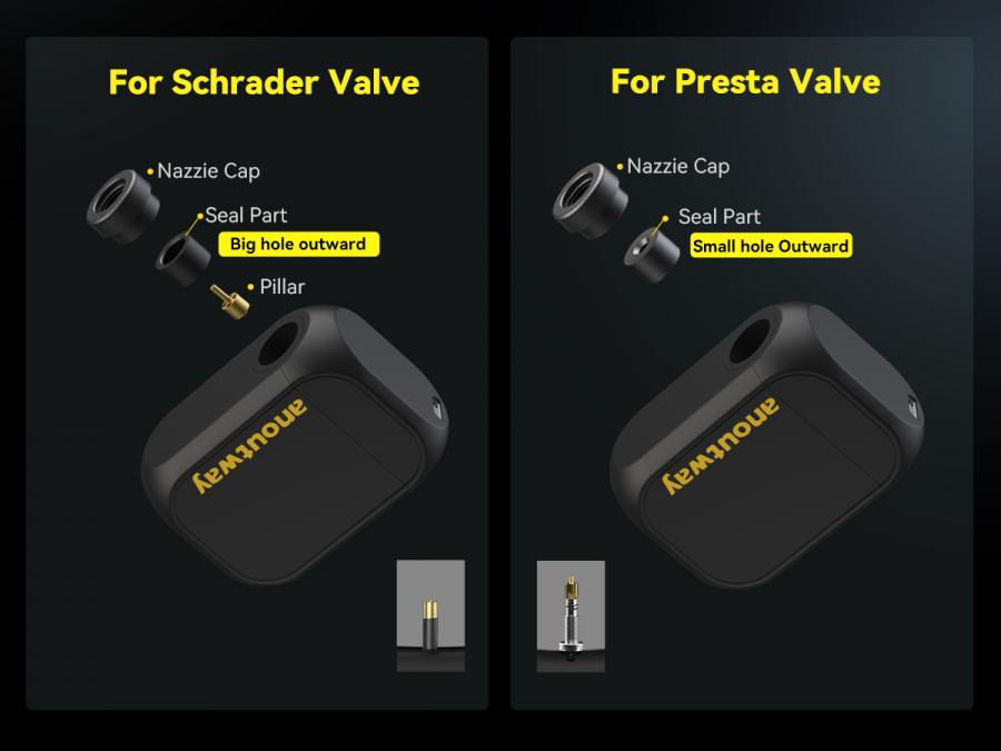 Anoutway AT1 Max Mini E-Pump charging via USB Type-C port