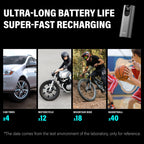 Cycplus A8 Electric Air Pump – Compact & High-Performance