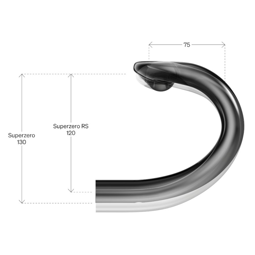 RHM-EVO shape Deda Superzero RS carbon handlebar POB finish


