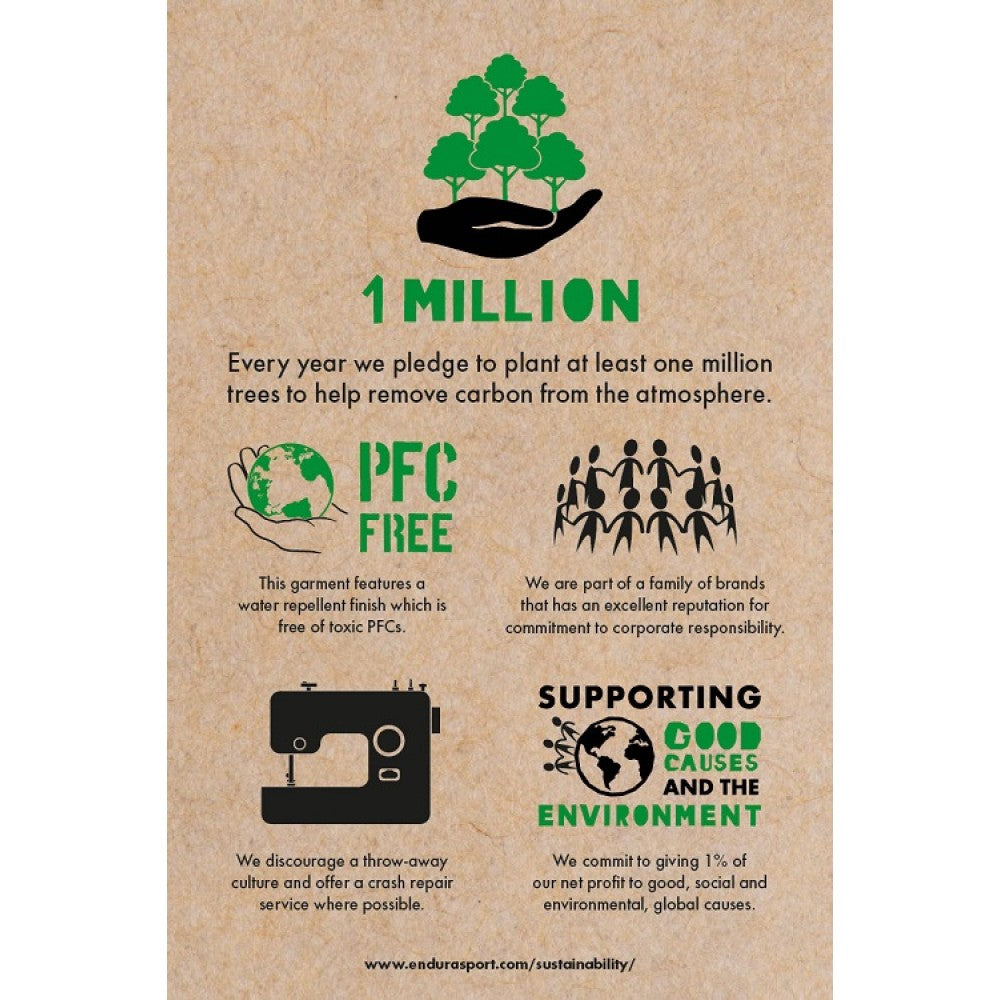 A brown paper bag featuring the phrase "1 million trees," promoting environmental awareness and sustainability