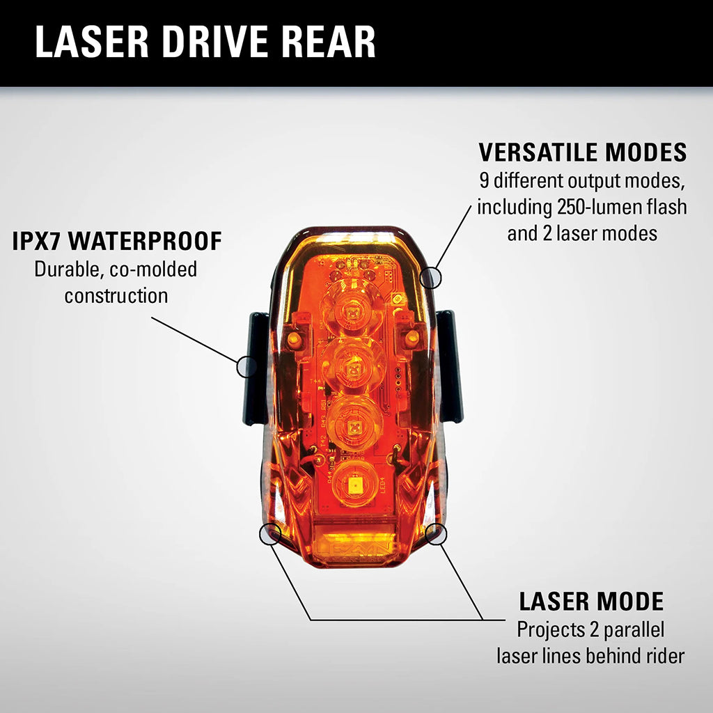 High brightness Lezyne 250 lumens rear cycling light – black