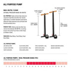 Analog gauge of Lezyne Macro Drive Floor Pump Flat Grey 220 PSI