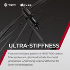 Experience top-notch riding comfort with the new Magura Superior tire, designed for road bikes and paired with Magene wheels.