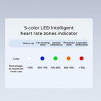Magene H613 heart rate strap with 5-color zone indicator lights