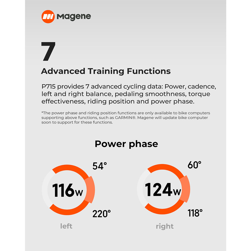 Magene KEO-compatible power meter pedals with torque effectiveness


