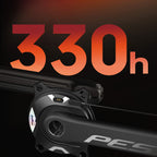 Magene PES-P515 mounted on road bike drivetrain