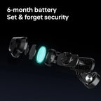 IPX6 waterproof Magicshine Netfy bike tracker for urban cycling