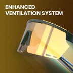 Close-up of the Magicshine Rouler Classic lens with ventilation holes, highlighting the enhanced airflow system to prevent fogging in sports eyewear.