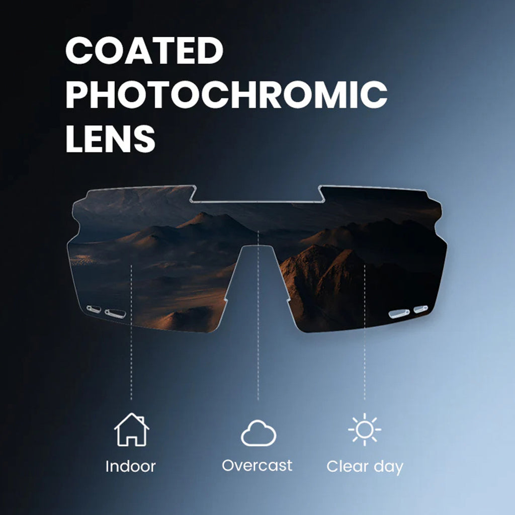 Illustration showing a Magicshine Rouler coated photochromic lens transitioning in tint.