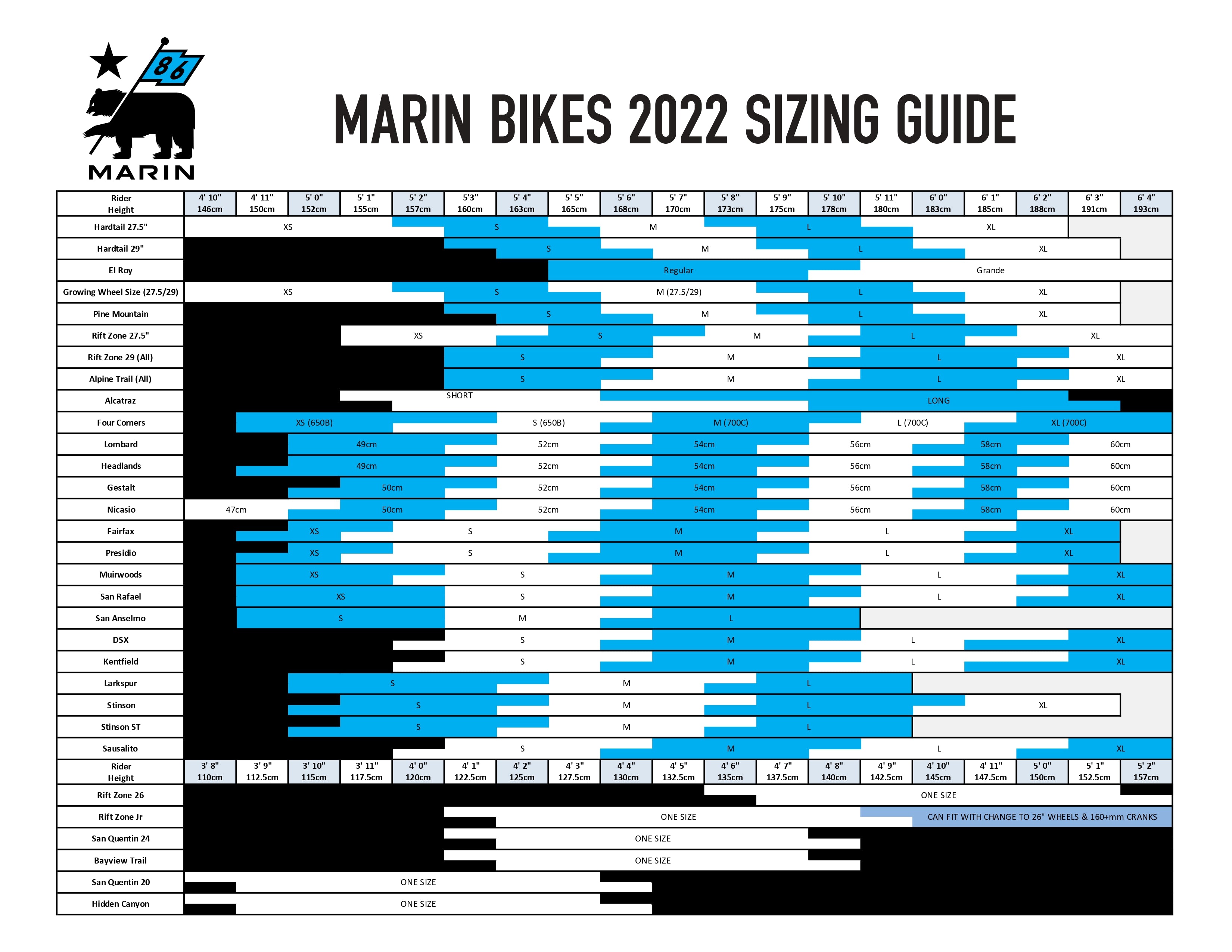 Buy Marin Bobcat Trail 3 - 29 (Blue) Hardtail MTB – United By Cycling