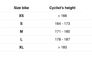 Shop LOOK 765 Optimum+ (Full Black Mat Glossy) Online in India | United By Cycling