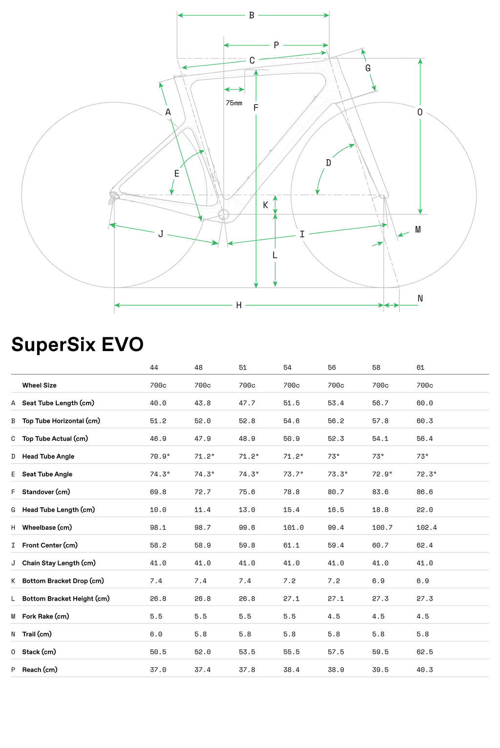Cannondale SuperSix EVO LAB71 Team Frameset - REF