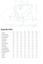 Cannondale SuperSix EVO LAB71 Team Frameset - REF