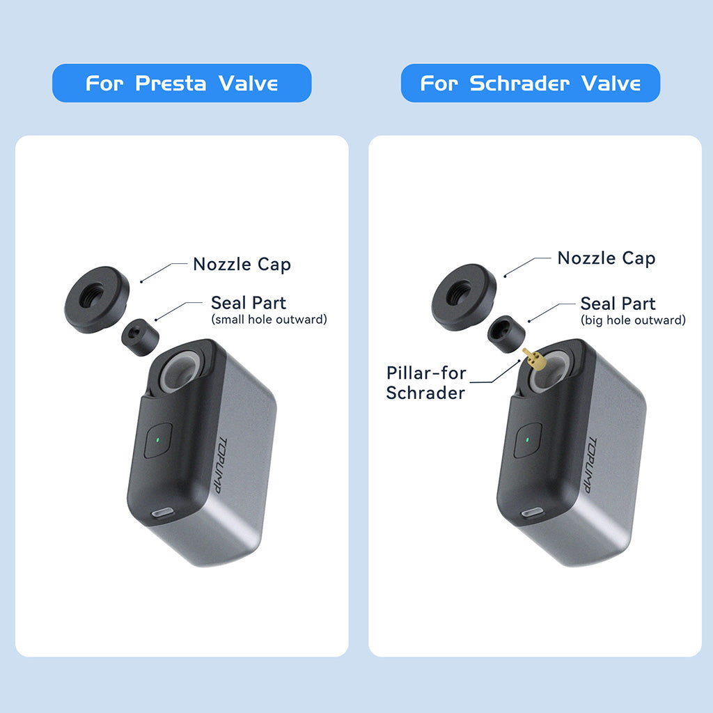 Road bike tire inflation with Topump AS200 Mini E-Pump 120 PSI