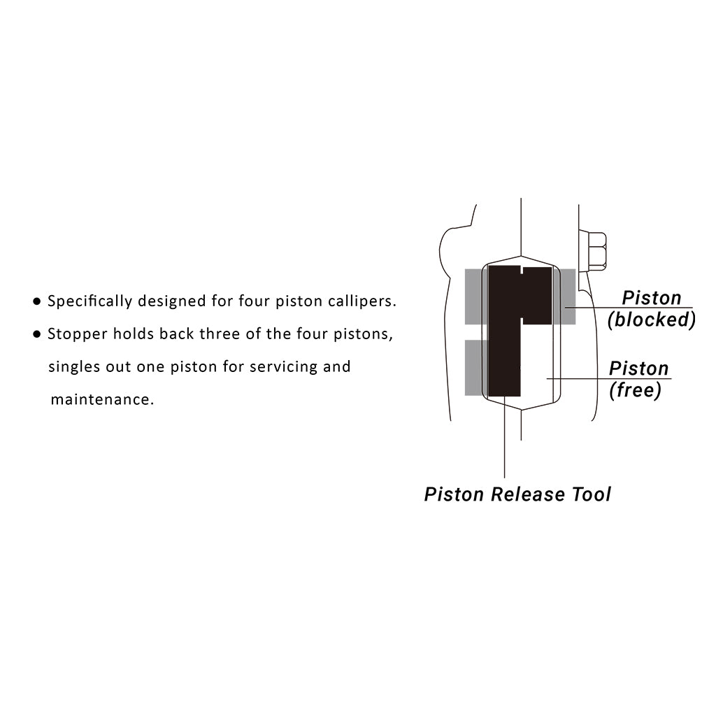 Birzman Piston Release Tool shown alongside a disc brake caliper for scale.