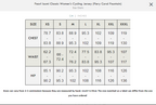 Shop PEARL iZUMi Womens Classic Jersey (Fiery Coral Fountain) Online in India | United By Cycling