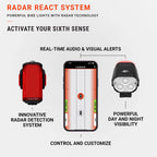 Lezyne Radar React light set showing USB-C charging ports
