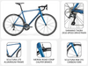 ShopMERIDA SCULTURA RIM 300 (MATT BLUE/GREY) Bikes Online in India | United By Cycling