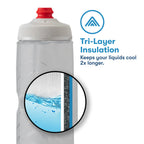 polar Cycling water bottle with triple wall insulation and easy grip design

