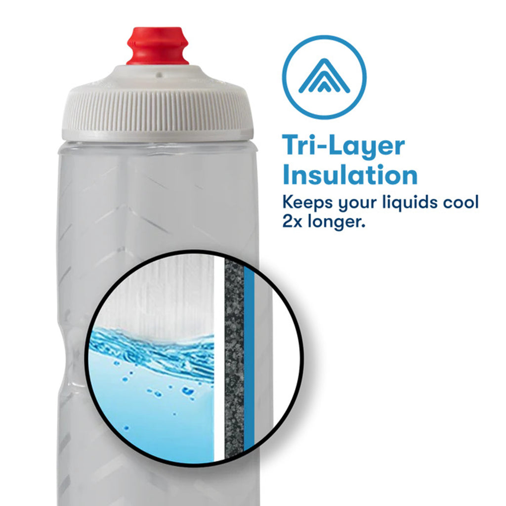 polar Cycling water bottle with triple wall insulation and easy grip design

