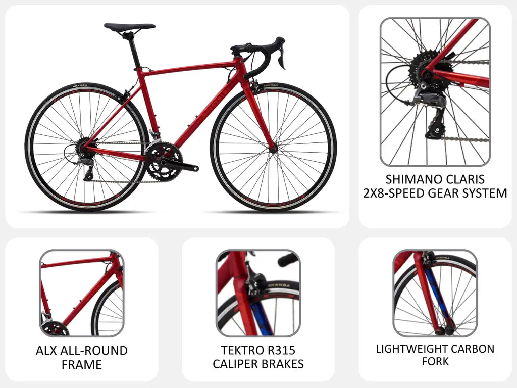 Polygon Strattos S2-Red (2023)