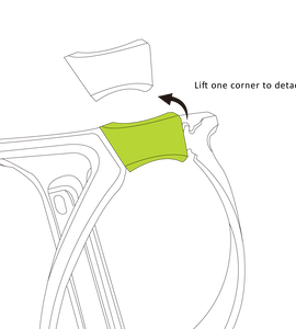 Birzman Bottle Cage Black (Matt Finish)