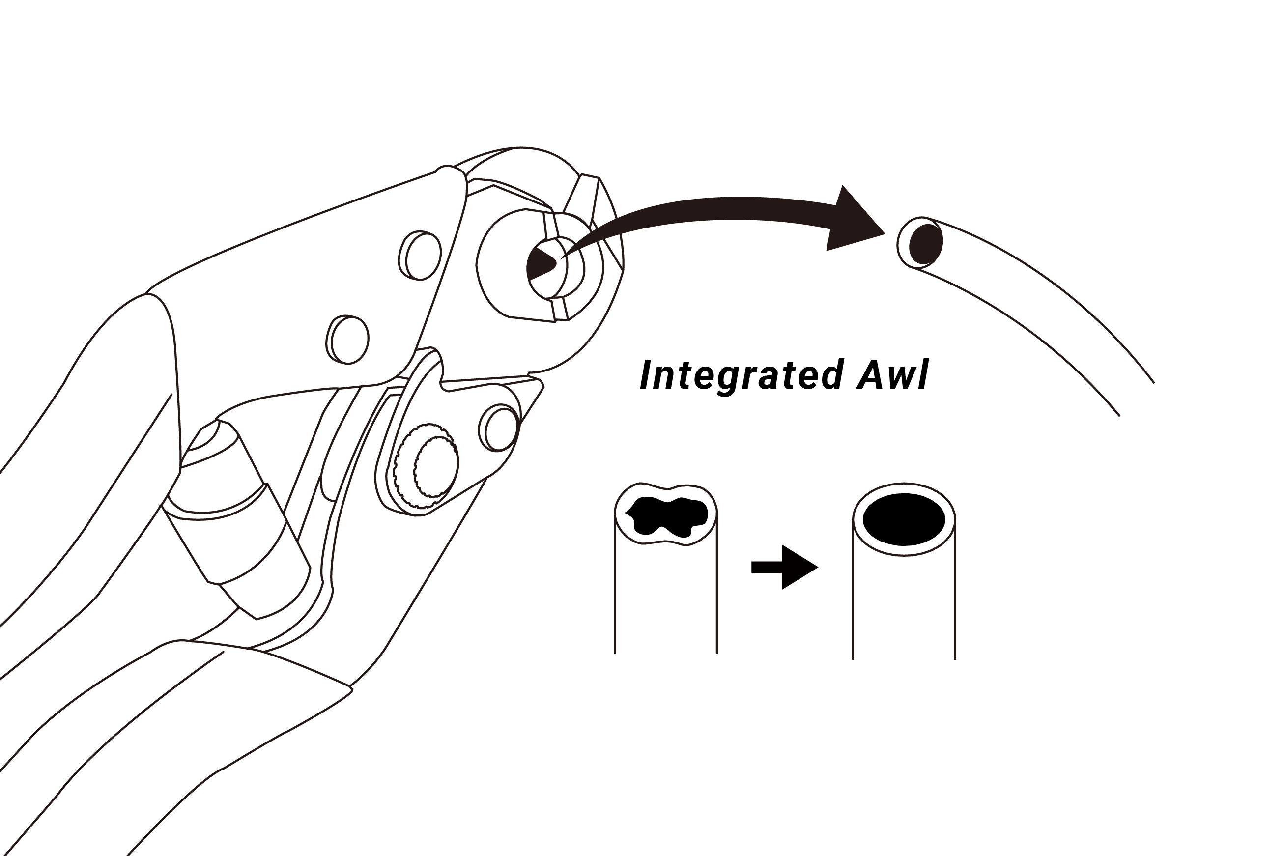 Showing its measurements of Birzman Housing And Cable Cutter