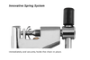The Birzman Light-Er, a bike chain tool that automatically binds with chains of different speeds.

