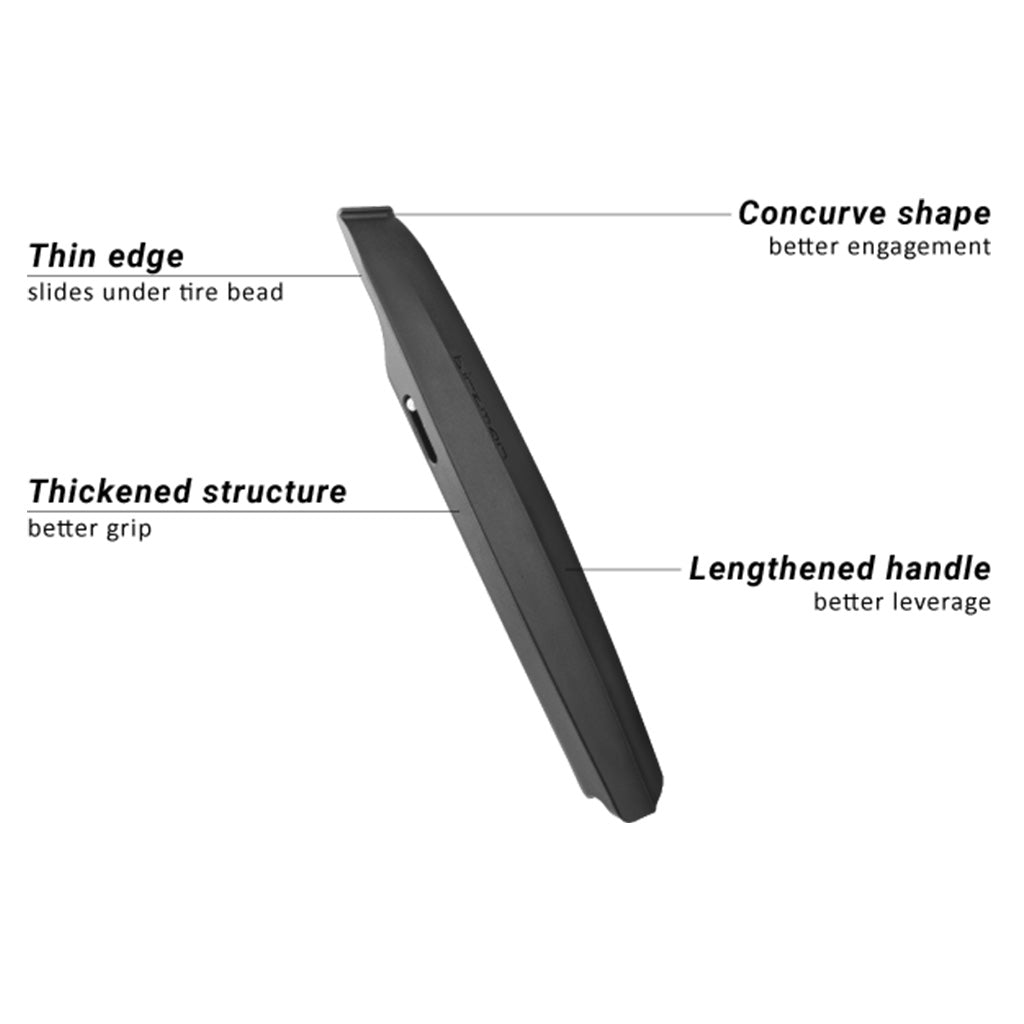 Shop Birzman Wedge Wedge II Tyre Lever Set (2 Pcs) Online in India | United By Cycling