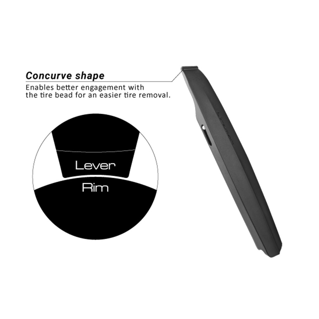 Shop Birzman Wedge Wedge II Tyre Lever Set (2 Pcs) Online in India | United By Cycling