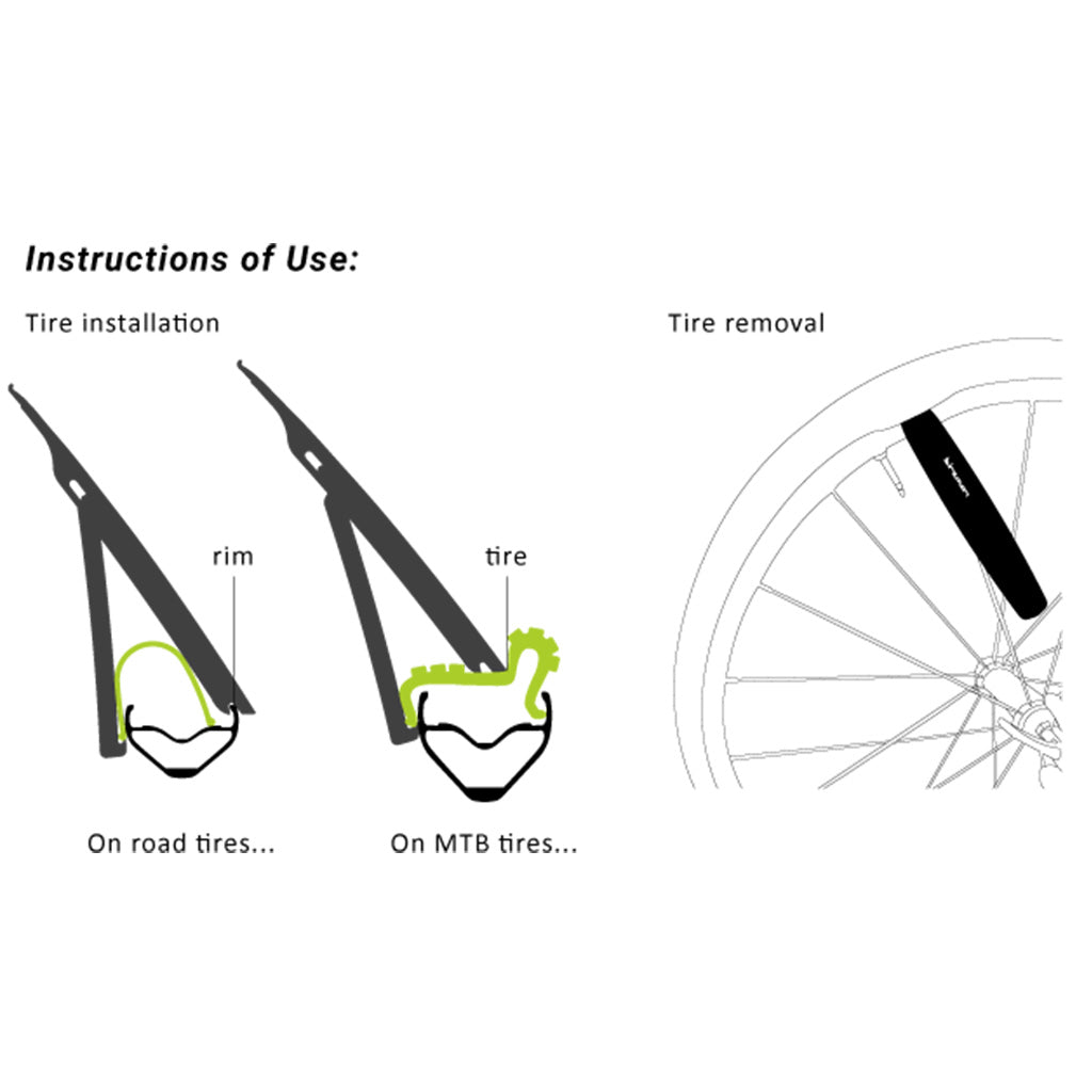 Shop Birzman Wedge Wedge II Tyre Lever Set (2 Pcs) Online in India | United By Cycling