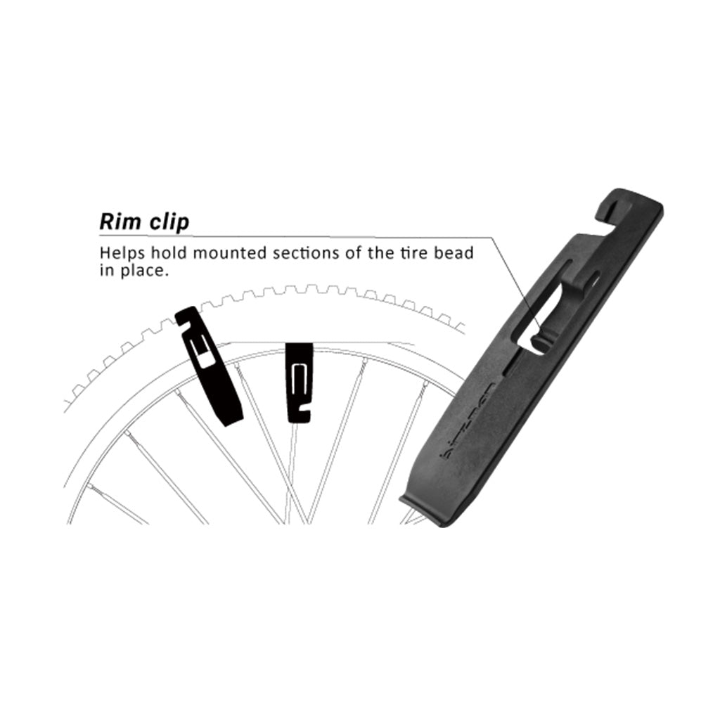 Shop Birzman Wedge Wedge II Tyre Lever Set (2 Pcs) Online in India | United By Cycling