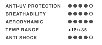 Shop Santini Eroica Opera Womens Jersey (Teal)  Online in India | United By Cycling