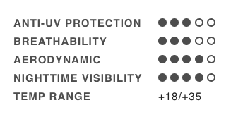 Shop Santini Colore Mens Jersey (Granatina)  Online in India | United By Cycling