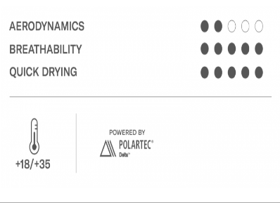 Shop Santini Forza Indoor Training Tech T-Shirt (Navy Blue) Online in India | United By Cycling