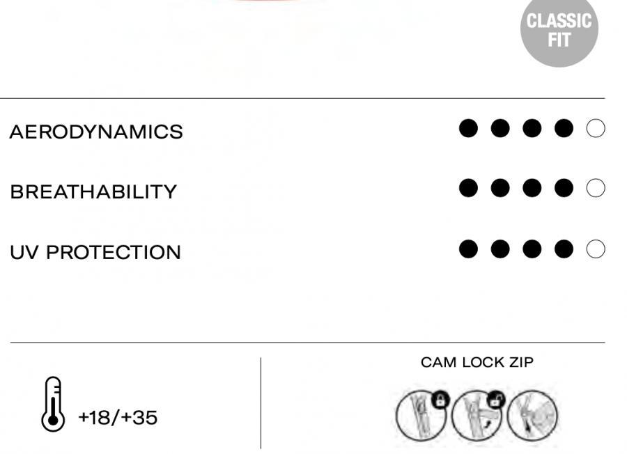 Shop Santini Giada Maui Womens Jersey (Black)  Online in India | United By Cycling